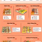 Menu Sushi Hiro Casablanca August 2025 514911-346800